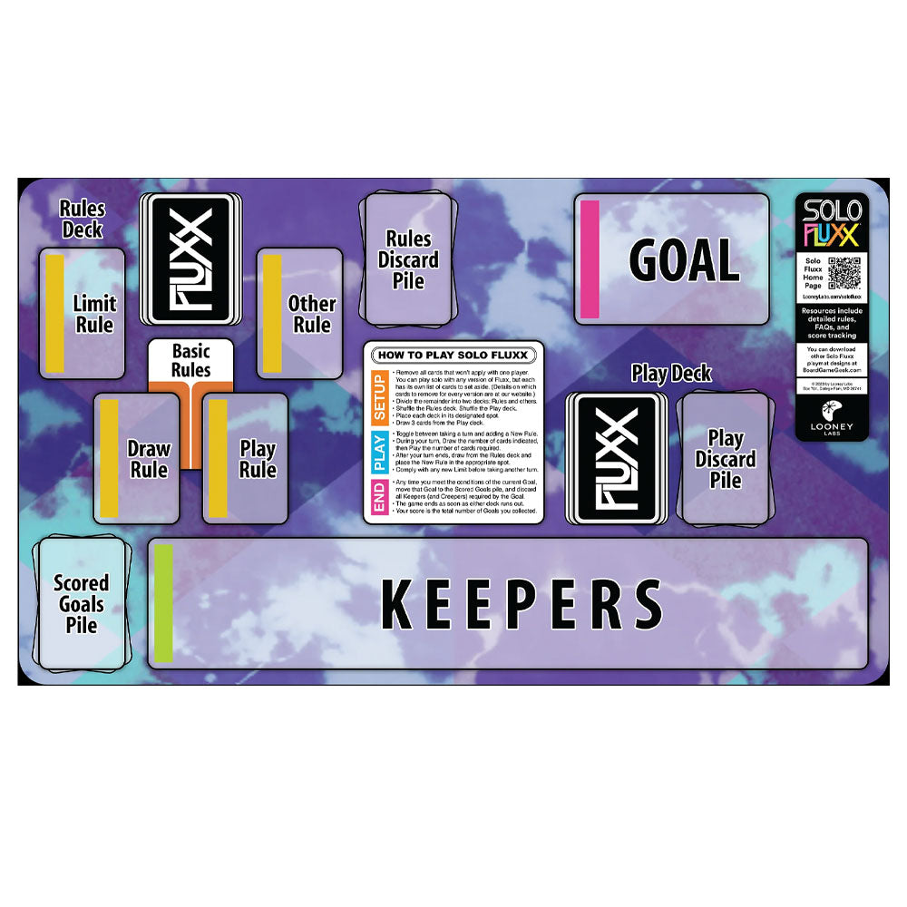Fluxx Solo Fluxx Playmat